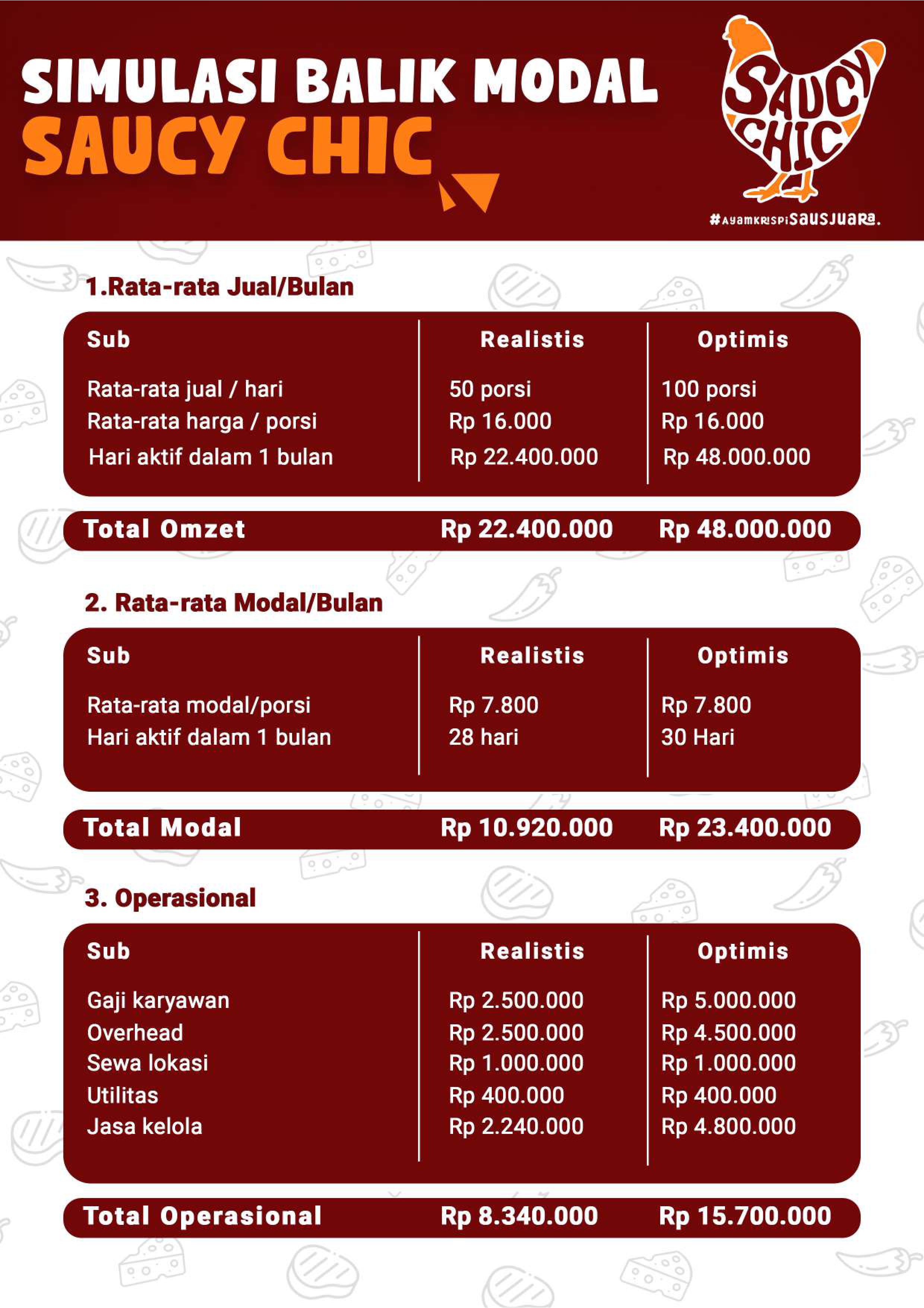 Proposal SCC merged_pages-to-jpg-0010.jpg